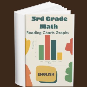 3rd Grade Math – Reading Charts Graphs (English)