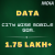 Data-City Wise Mobile Goa 1.75 Lakh+ Contacts