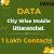 Data-City Wise Mobile Uttaranchal 1 Lakh Contacts