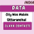 Data-City Wise Mobile Uttaranchal 2 Lakh Contacts