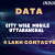 Data-City Wise Mobile Uttaranchal 4 Lakh Contacts