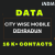 Data-City Wise Mobile Dehradun 16 K+ Contacts