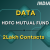 Data-Hdfc Mutual Fund 2 Lakh Contacts