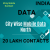 Data-City Wise Mobile Data North 20 Lakh Contacts