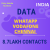 Data-WhatsApp Vodafone Chennai 8.7 Lakh Contacts