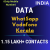 Data-Whatsapp Vodafone Kerala 1.15 Lakh+ Contacts