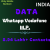 Data-Whatsapp Vodafone M.P. 8.94 Lakh+ Contacts