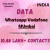 Data-WhatsApp Vodafone Mumbai 10.48 Lakh+ Contacts