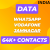 Data-Whatsapp Vodafone Jamnagar 64K+ Contacts