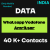 Data-Whatsapp Vodafone Amritsar 40 K+ Contacts