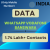 Data-Whatsapp Vodafone Banswara 1.74 Lakh+ Contacts