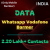 Data-Whatsapp Vodafone Barmer 2.20 Lakh+ Contacts