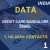 Data-Credit Card Bangalore-Email- 1.16 Lakh Contacts