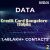 Data-Credit Card Bangalore-Mobile- 1.48 Lakh+ Contacts