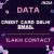Data-Credit Card Delhi-Email- 1Lakh Contacts