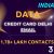 Data-Credit Card Delhi-Email- 1.78Lakh+ Contacts