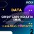 Data-Credit Card Kolkata-Email- 1.66Lakh+ Contacts