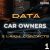 Data-Car Owners 2 Lakh+ Contacts