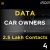 Data-Car Owners 2.5 Lakh Contacts
