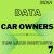 Data-Car Owners 7.95 Lakh Contacts