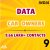 Data-Car Owners 9.66 Lakh+ Contacts