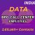 Data-BPO Call Centres Employees 2.61 Lakh+ Contacts