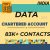 Data-Chartered Account 83 K+ Contacts