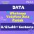 Data-Whatsapp Vodafone Data Punjab 8.12 Lakh+ Contacts